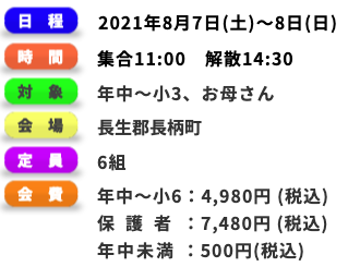 プログラム日程